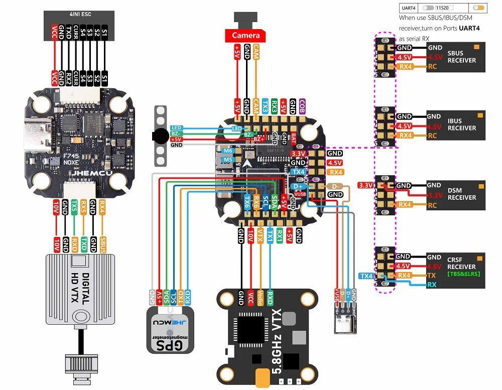 Contrôleur de vol F745 NOXE AM32 60A Mini Stack 3-6S avec ESC 60A 4 en 1
