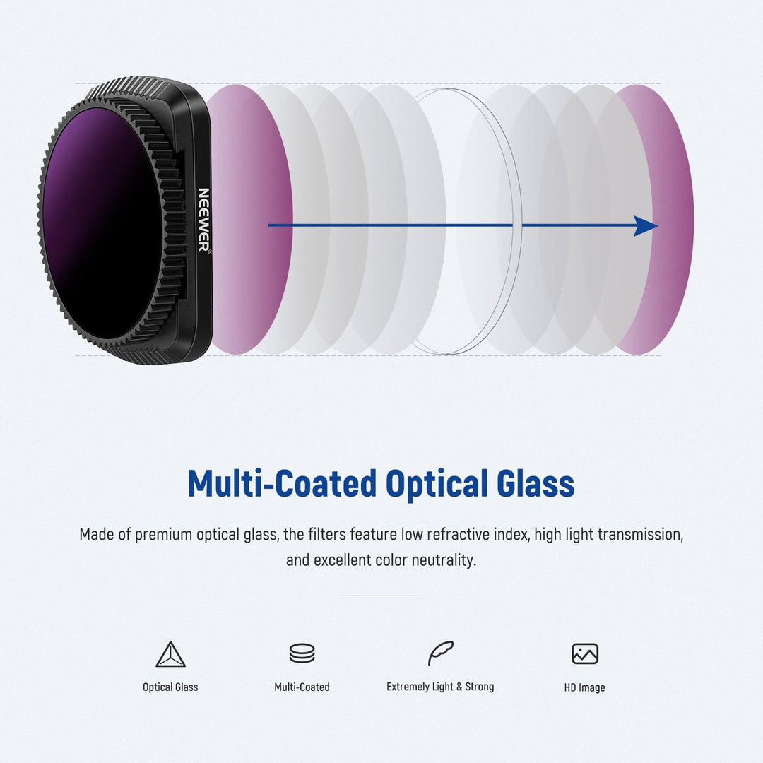 Kit de filtro de lente magnético NEEWER para cámara de bolsillo DJI Osmo