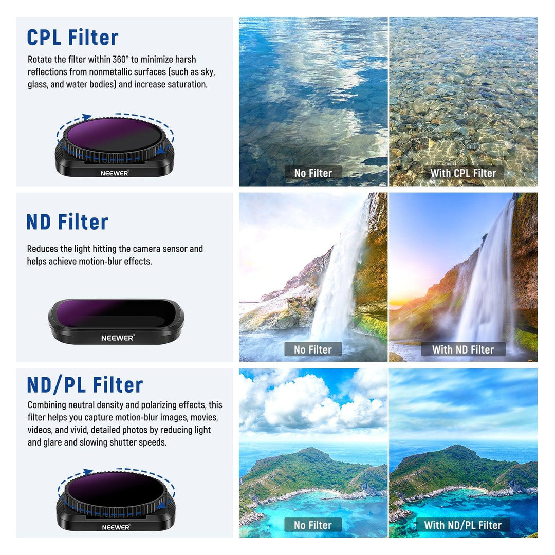 Kit de filtro de lente magnético NEEWER para cámara de bolsillo DJI Osmo