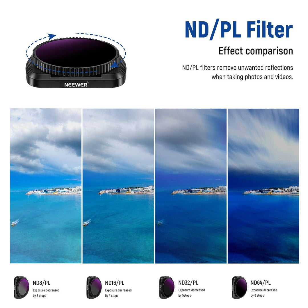 Kit de filtro de lente magnético NEEWER para cámara de bolsillo DJI Osmo