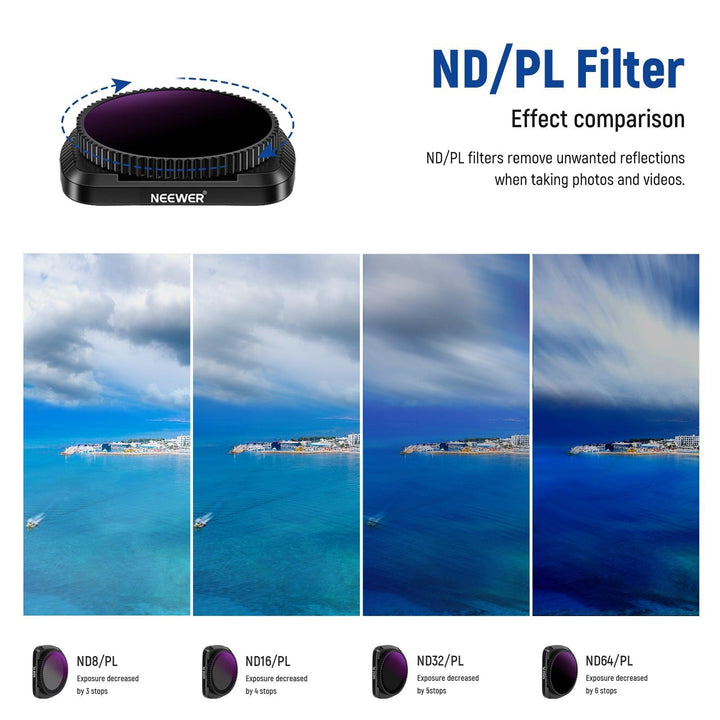 Kit de filtro de lente magnético NEEWER para cámara de bolsillo DJI Osmo