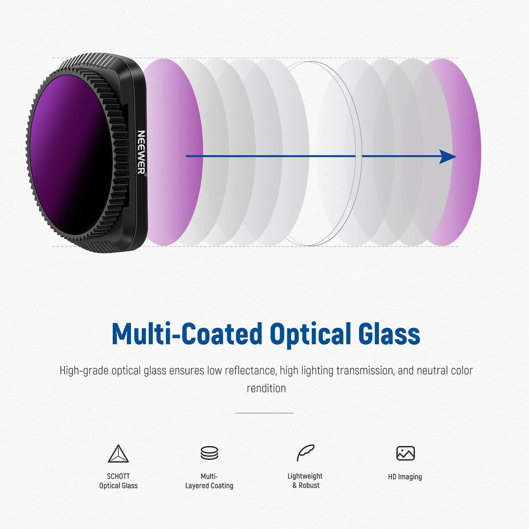 NEEWER Lot de 4 filtres magnétiques ND/PL pour caméra de poche DJI Osmo