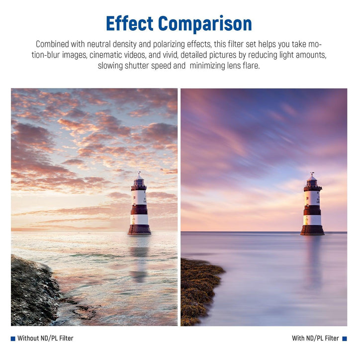 NEEWER Lot de 4 filtres magnétiques ND/PL pour caméra de poche DJI Osmo