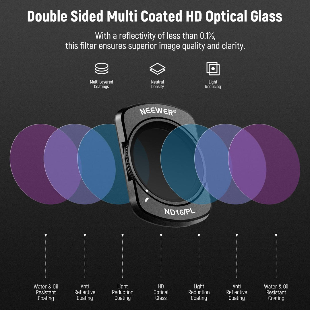 NEEWER Lot de 6 filtres magnétiques ND/PL UV CPL pour DJI OSMO Pocket 3