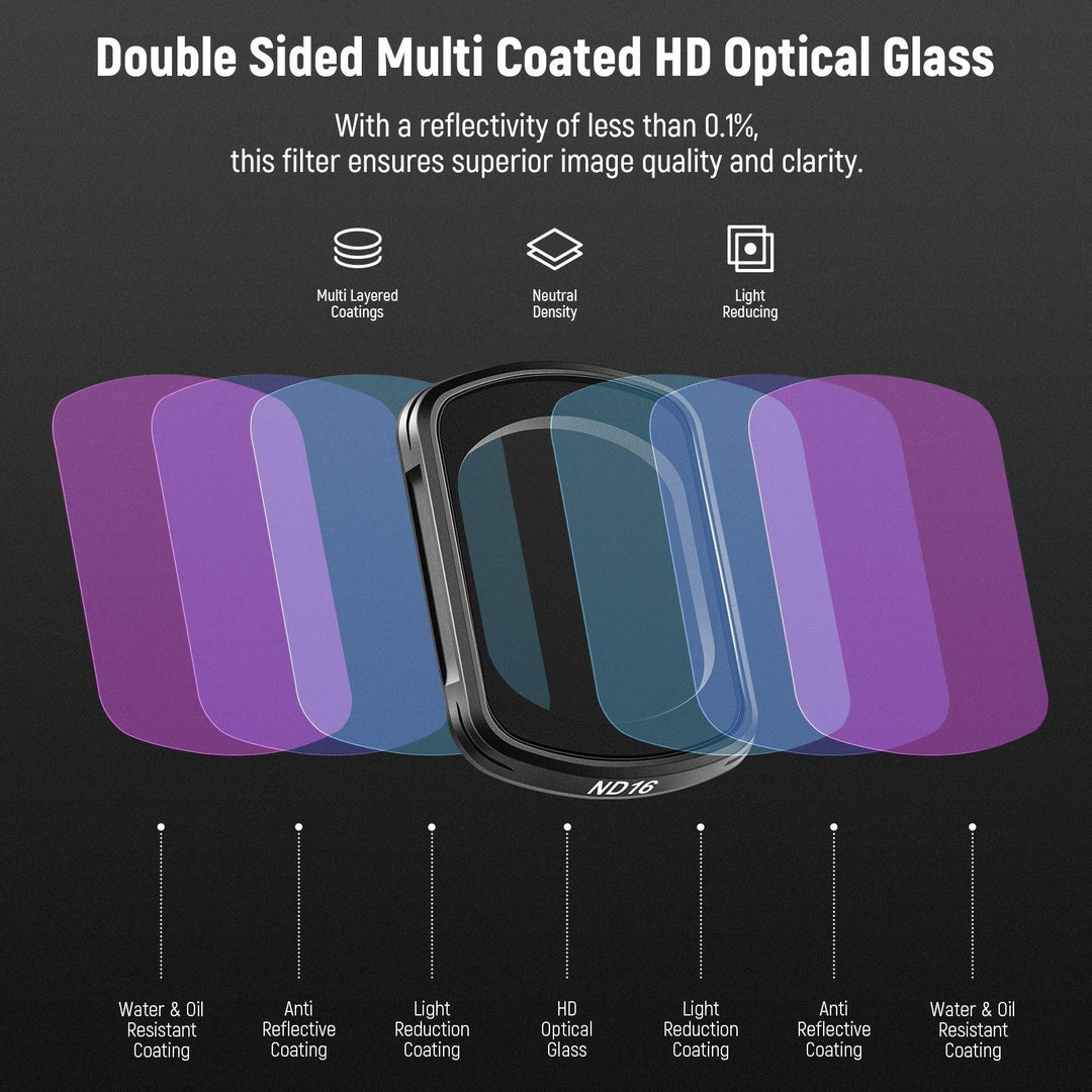 Kit de 4 filtros de difusión negros y ND magnéticos NEEWER FL-42 de 1/4" para DJI OSMO Pocket 3