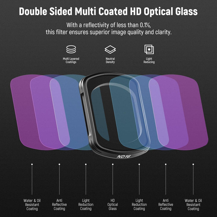 Kit de 4 filtros de difusión negros y ND magnéticos NEEWER FL-42 de 1/4" para DJI OSMO Pocket 3