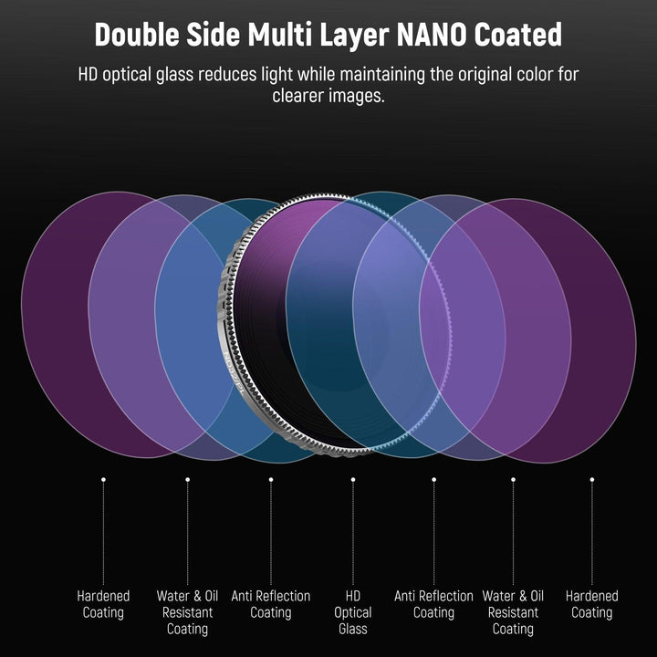 Juego de filtros ND/PL de NEEWER para DJI Osmo Action 4