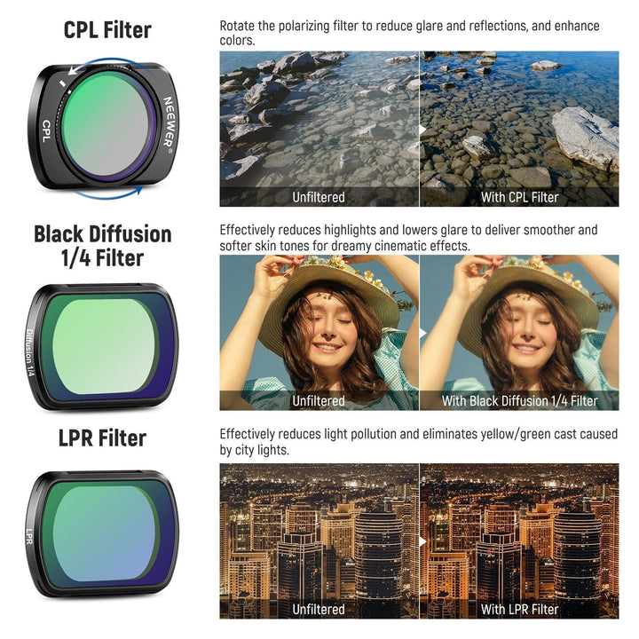 NEEWER Lot de 14 filtres magnétiques ND et CPL et filtres à effets pour DJI OSMO Pocket 3