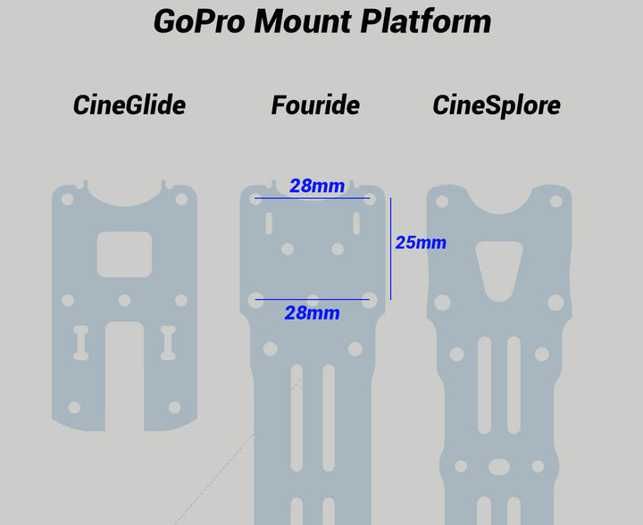 FPVCycle Glide -  5" Frame