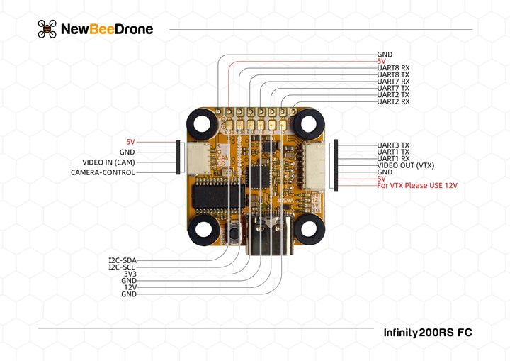 NewBeeDrone Infinity200 RS Racing Flight Controller | RaceSpec