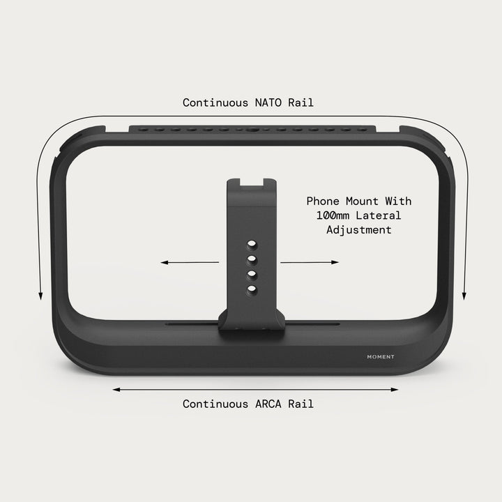 Supercage - Mobile Cage with Integrated USB-C Hub
