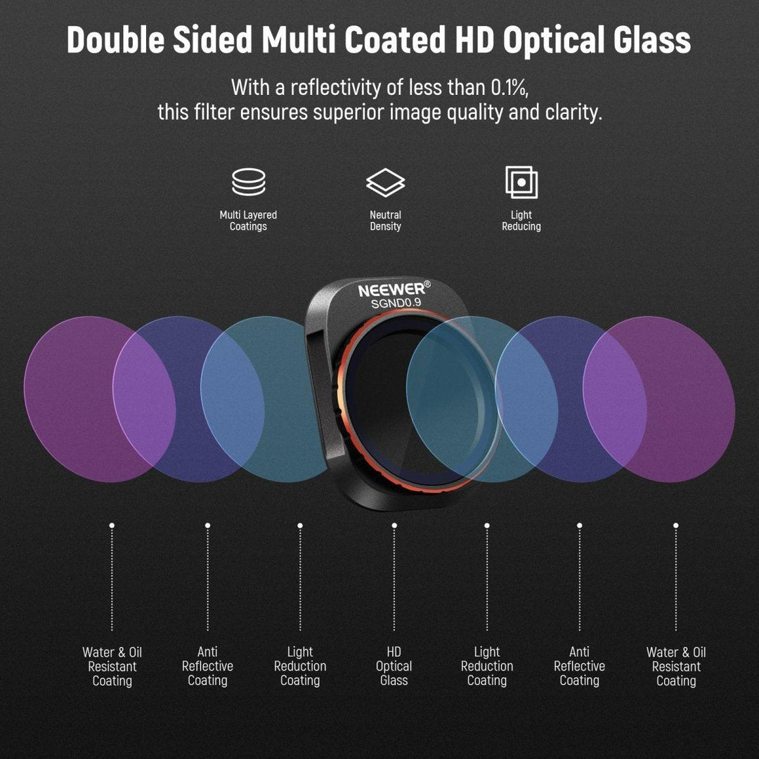 NEEWER 4 Pack ND and Effect Filter Set For DJI Mini 4 Pro at WREKD Co.