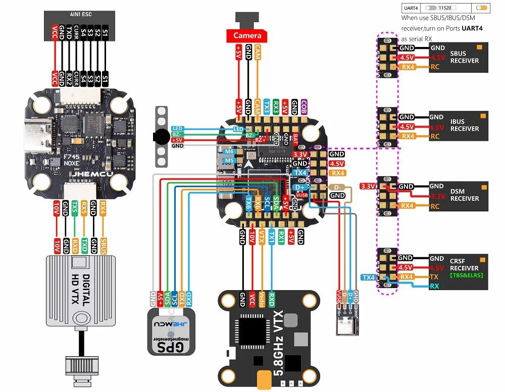 F745 NOXE AM32 60A Mini Stack 3-6S Flight Controller w/ 60A 4-in-1 ESC