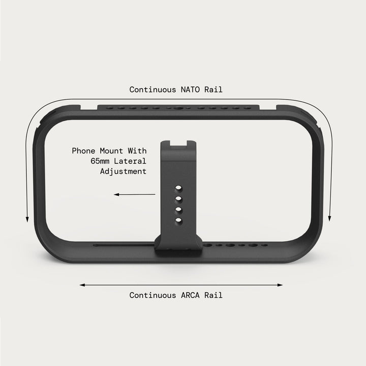 Basecage - Fast and Light Mobile Cage