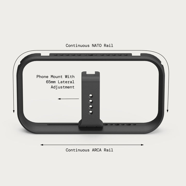 Basecage - Fast and Light Mobile Cage