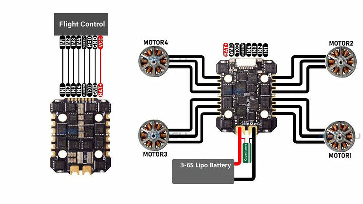 F745 NOXE AM32 60A Mini Stack 3-6S Flight Controller w/ 60A 4-in-1 ESC