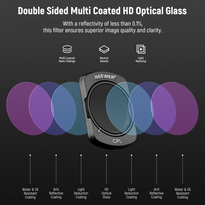 Ensemble de filtres ND magnétiques pour DJI OSMO Pocket 3 (4 pièces)