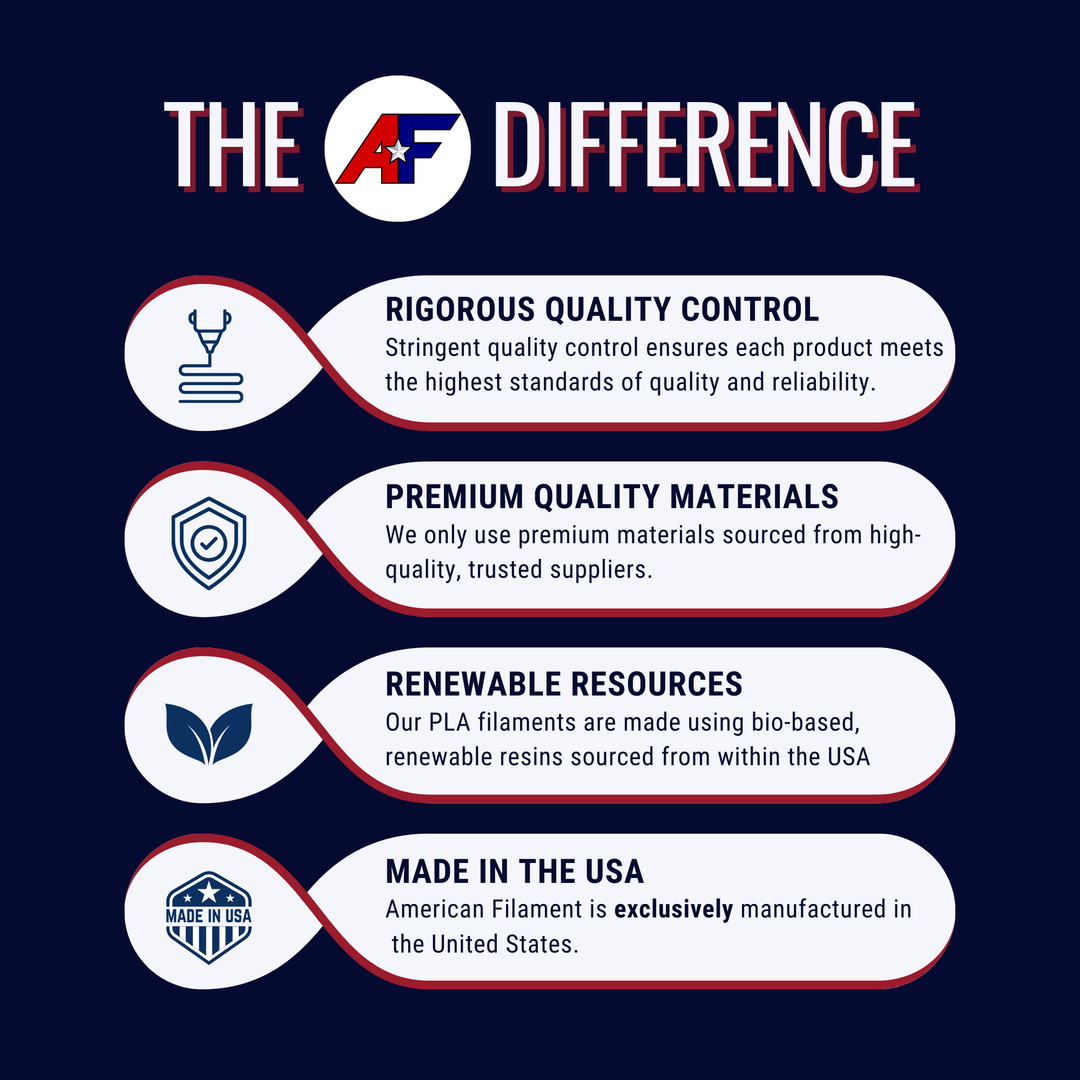 Army Green AF 1.75mm PCTG Filament Made in the USA!