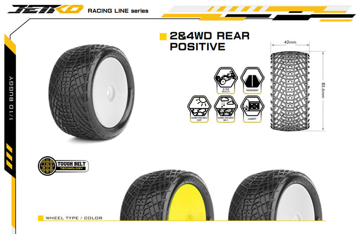 Powerhobby Positive Mounted Tires Rear 1/10 Buggy (2) White Ultra Soft