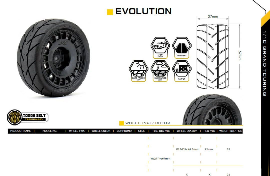 Powerhobby 1/10 Rally Car Evolution Mounted Tires / Claw Wheels (4)
