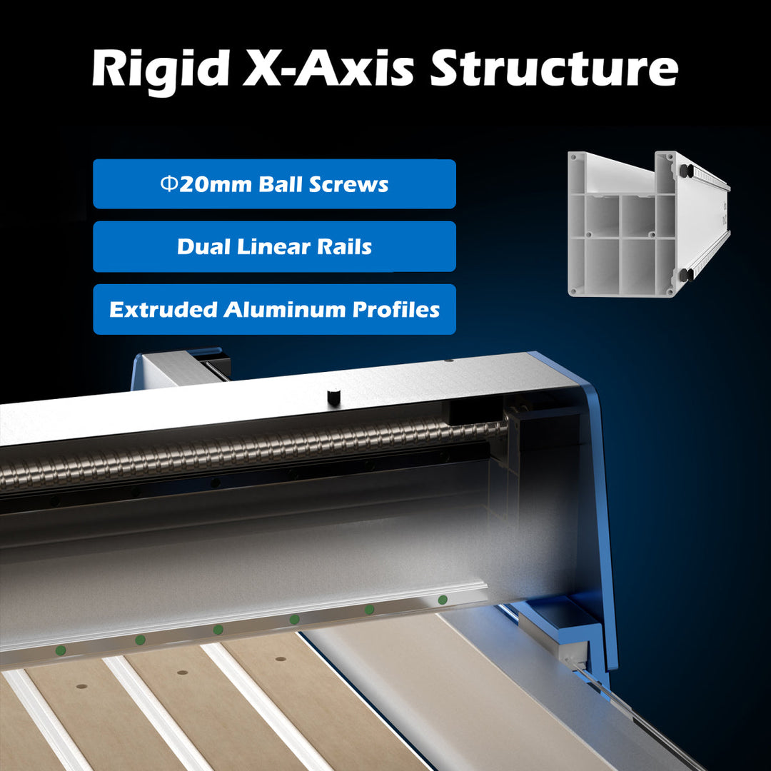 PROVerXL 4x4 CNC Router Machine with Vectric Software, Support Dual Z-Axis, Closed-loop Stepper Motor, Ball Screw Drive System, 1300x1300 Work Area for Wood Metal Carving