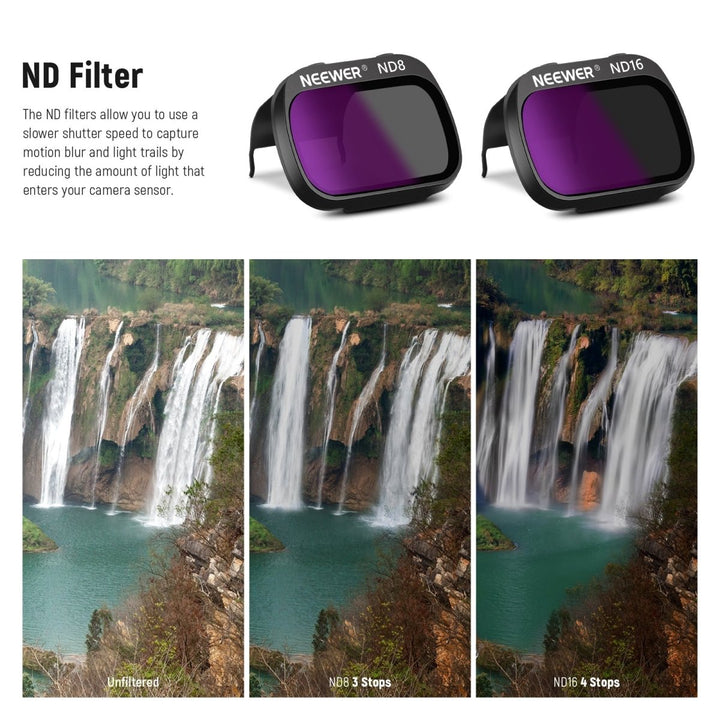 ND Filter Set for DJI Mavic Mini/Mini 2/Mini SE/Mini 2SE (3pcs) at WREKD Co.