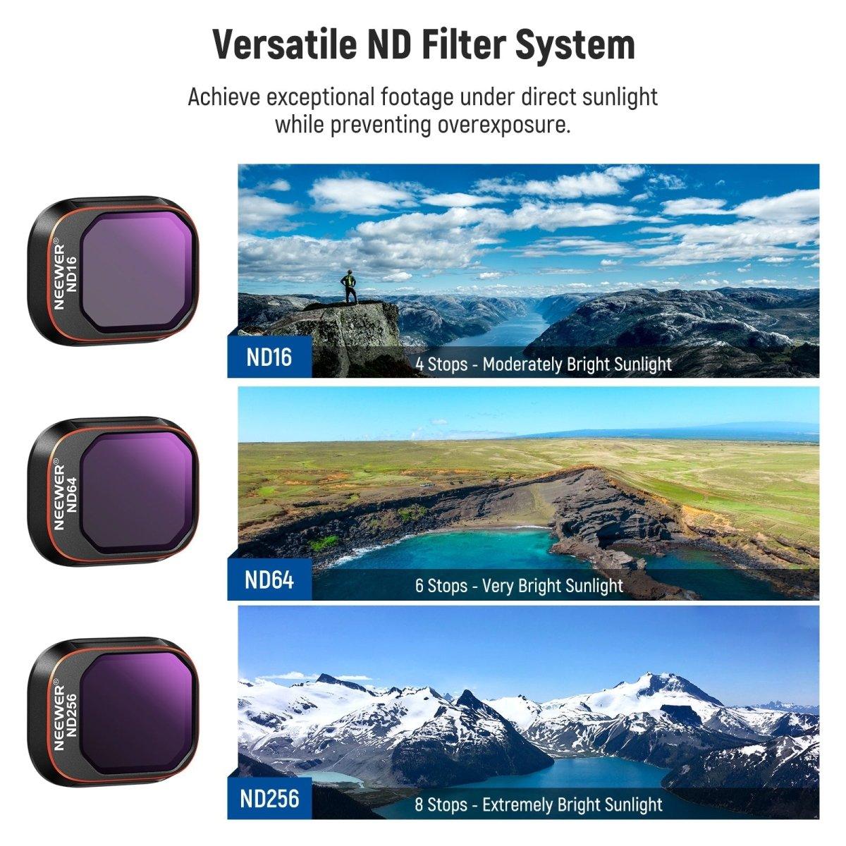 ND & CPL Filters Set for DJI Mini 4 Pro (4 Pack)