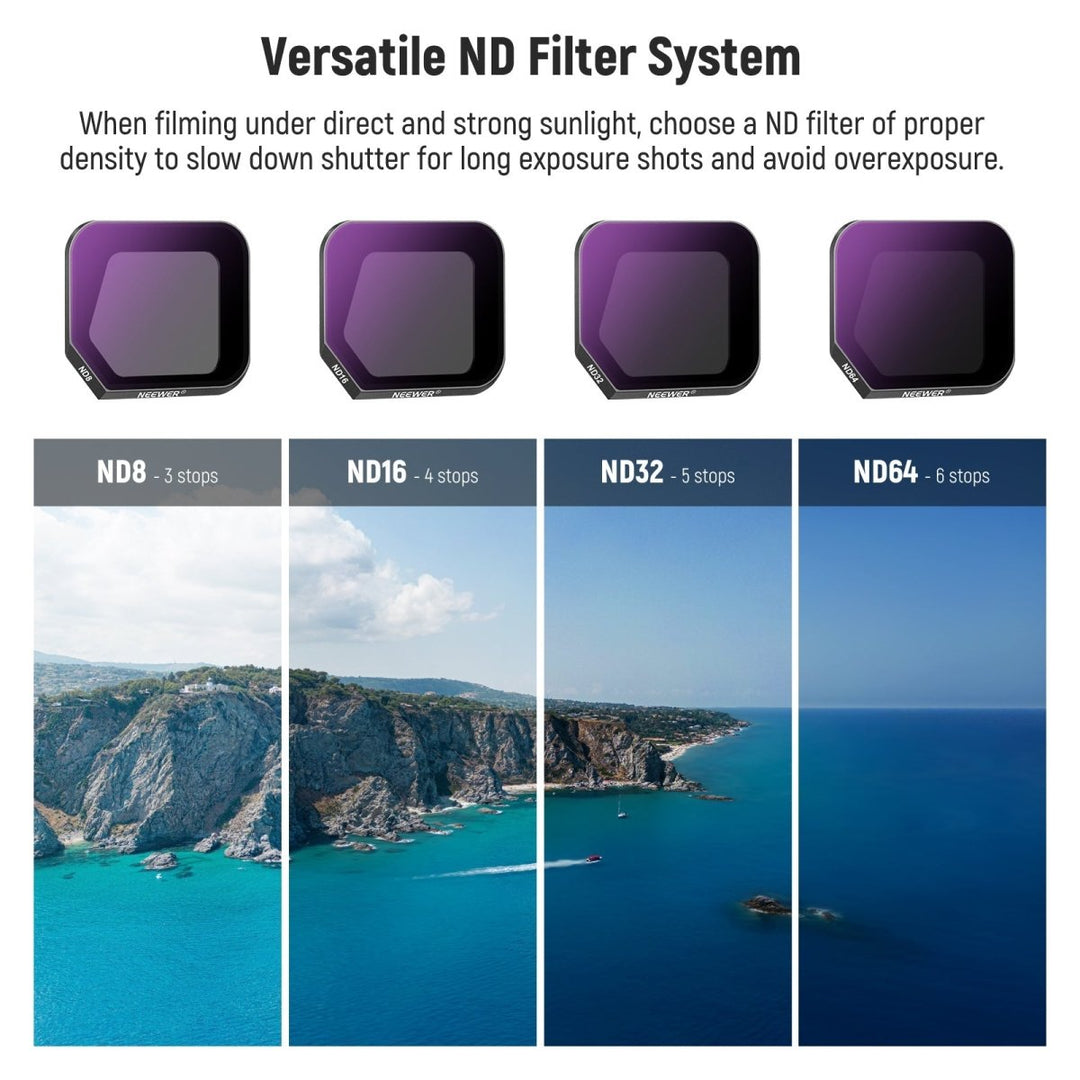 NEEWER 4 Pack ND Filter Set For DJI Mavic 3 Classic at WREKD Co.