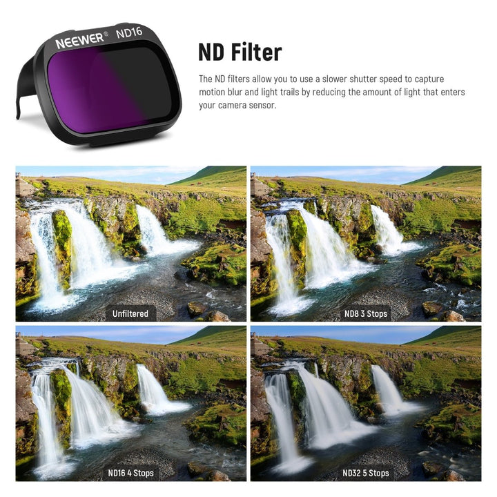 NEEWER 4 - Pack ND Filter Set for DJI Mavic Mini/Mini 2/Mini SE/Mini 2SE at WREKD Co.