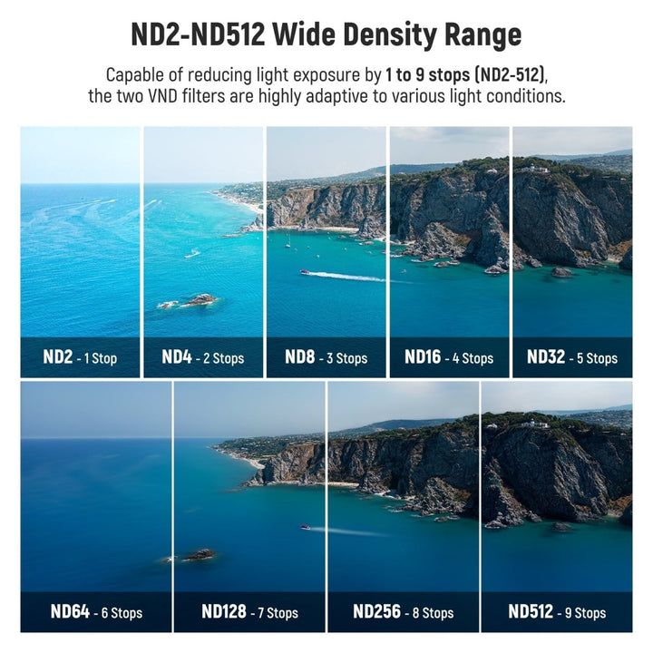 NEEWER 4 Pack Variable ND Filter Kit For DJI Mini 3/Mini 3 Pro at WREKD Co.