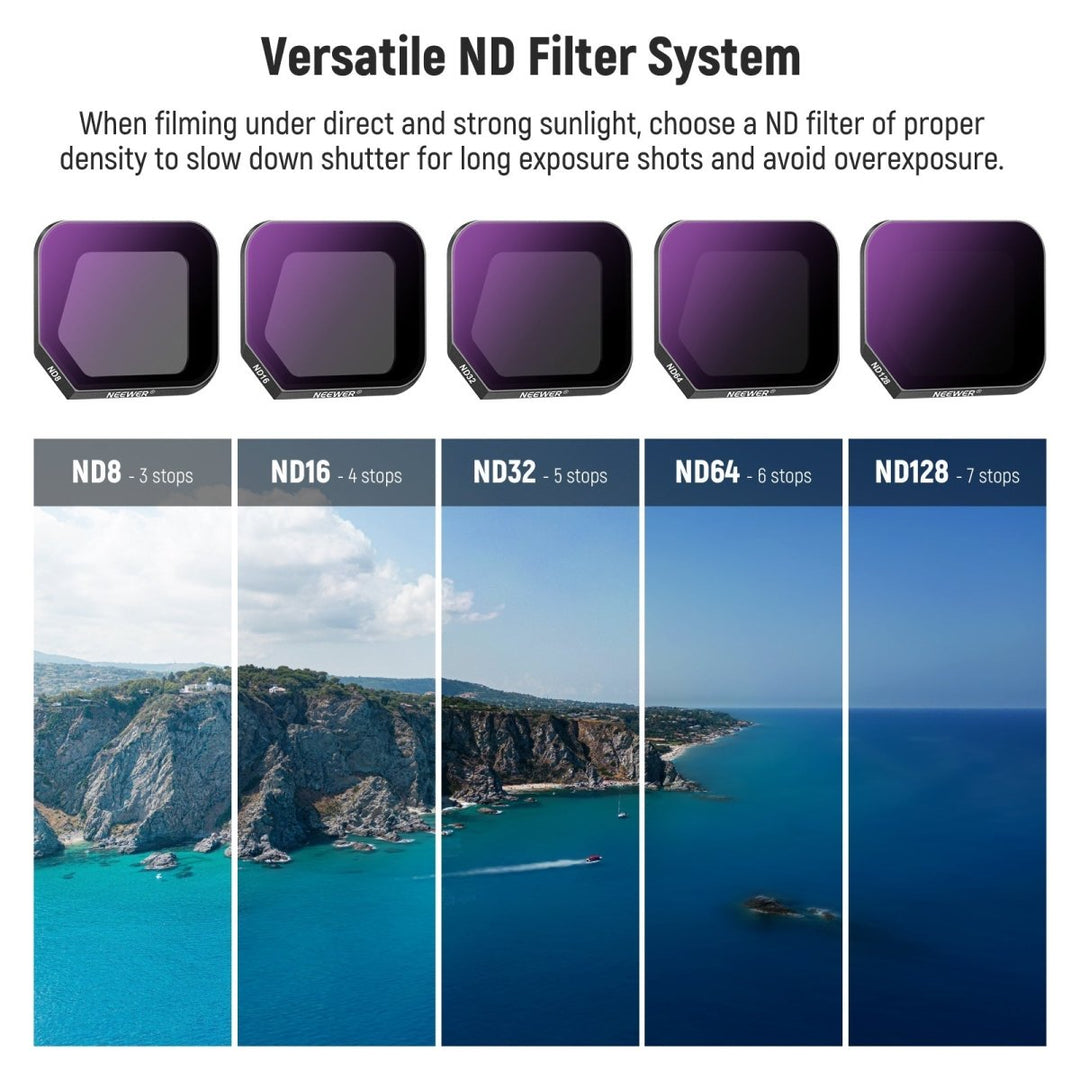 NEEWER 6 Pack ND/CPL Filter Set for DJI Mavic 3 Classic at WREKD Co.