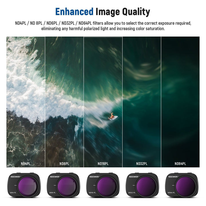 NEEWER 9 Packs ND Filter Set for DJI Mavic Mini/Mini 2/Mini SE/Mini 2SE at WREKD Co.