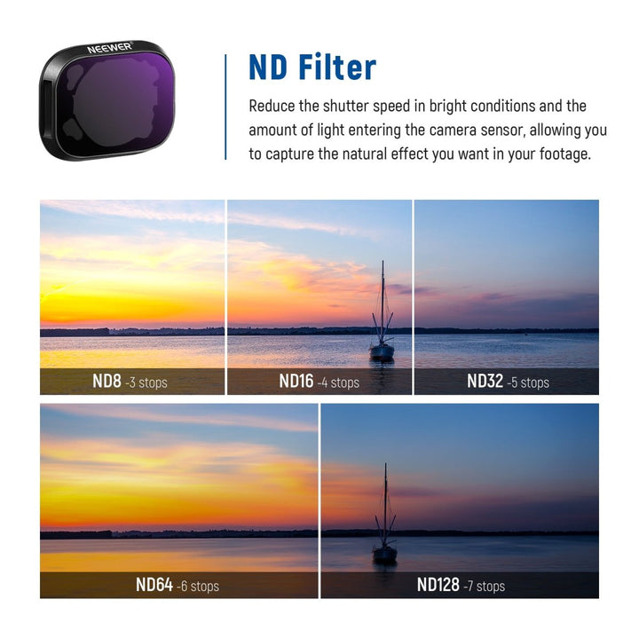 NEEWER Aluminum ND Filter Set For DJI Mini 3/Mini 3 Pro at WREKD Co.