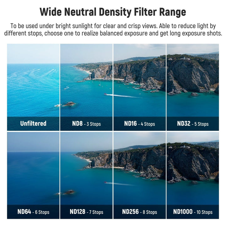 NEEWER Effects Filters and ND Filters For DJI Mini 3/Mini 3 Pro at WREKD Co.