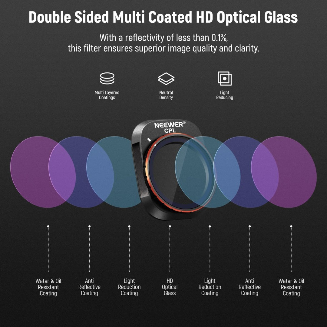 NEEWER FL - A34 6 Pack Snap On ND&CPL Filter Set For DJI Mini 4 Pro at WREKD Co.