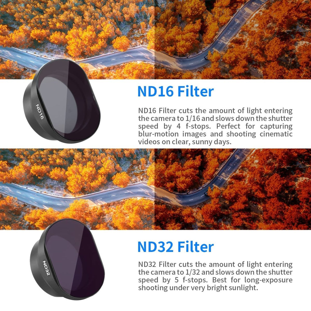 NEEWER ND Filter kit (ND4+ND8+ND16+ND32) for DJI FPV Drone at WREKD Co.