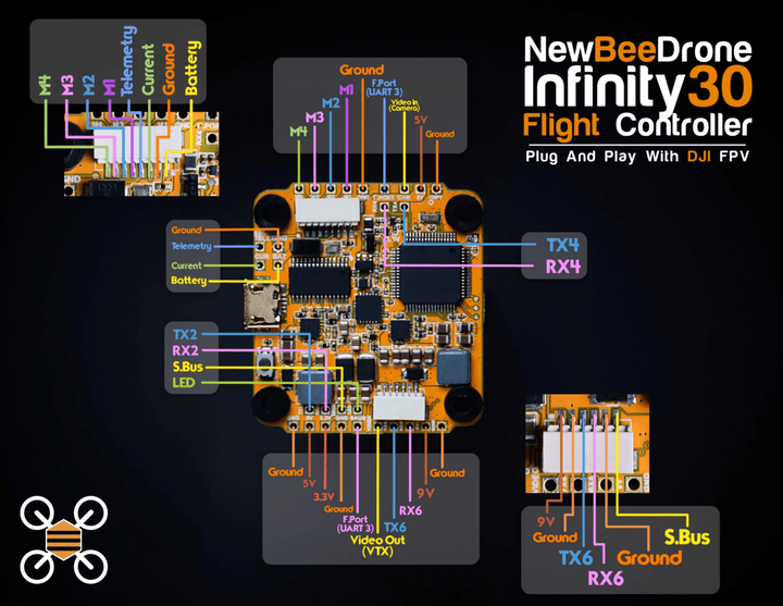 NewBeeDrone Infinity305 Flight Controller - 30x30mm at WREKD Co.