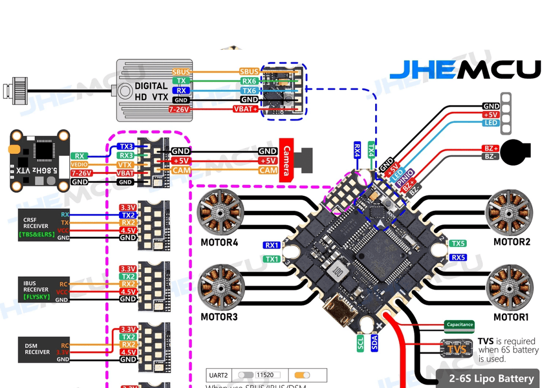 JHEMCU GHF722AIO HD 40A AIO HD 25.5x25.5mm Flight Controller ESC