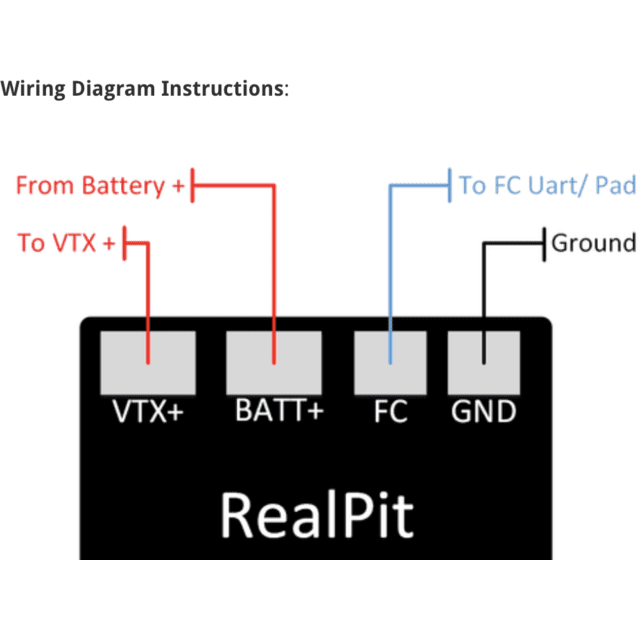 RealPit - LED Strip Control with a UART at WREKD Co.