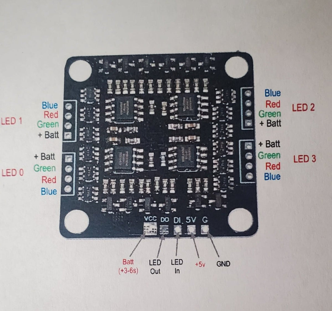 RGB LED Strips - MultiColor at WREKD Co.